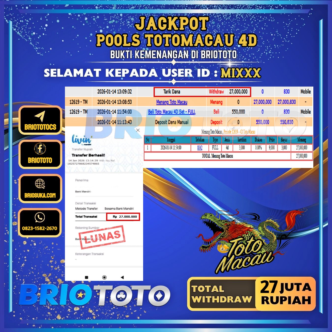 BRIOTOTO JACKPOT TOGEL TOTOMACAU 4D RP.27.000.000,- LUNAS USER ID : MI****